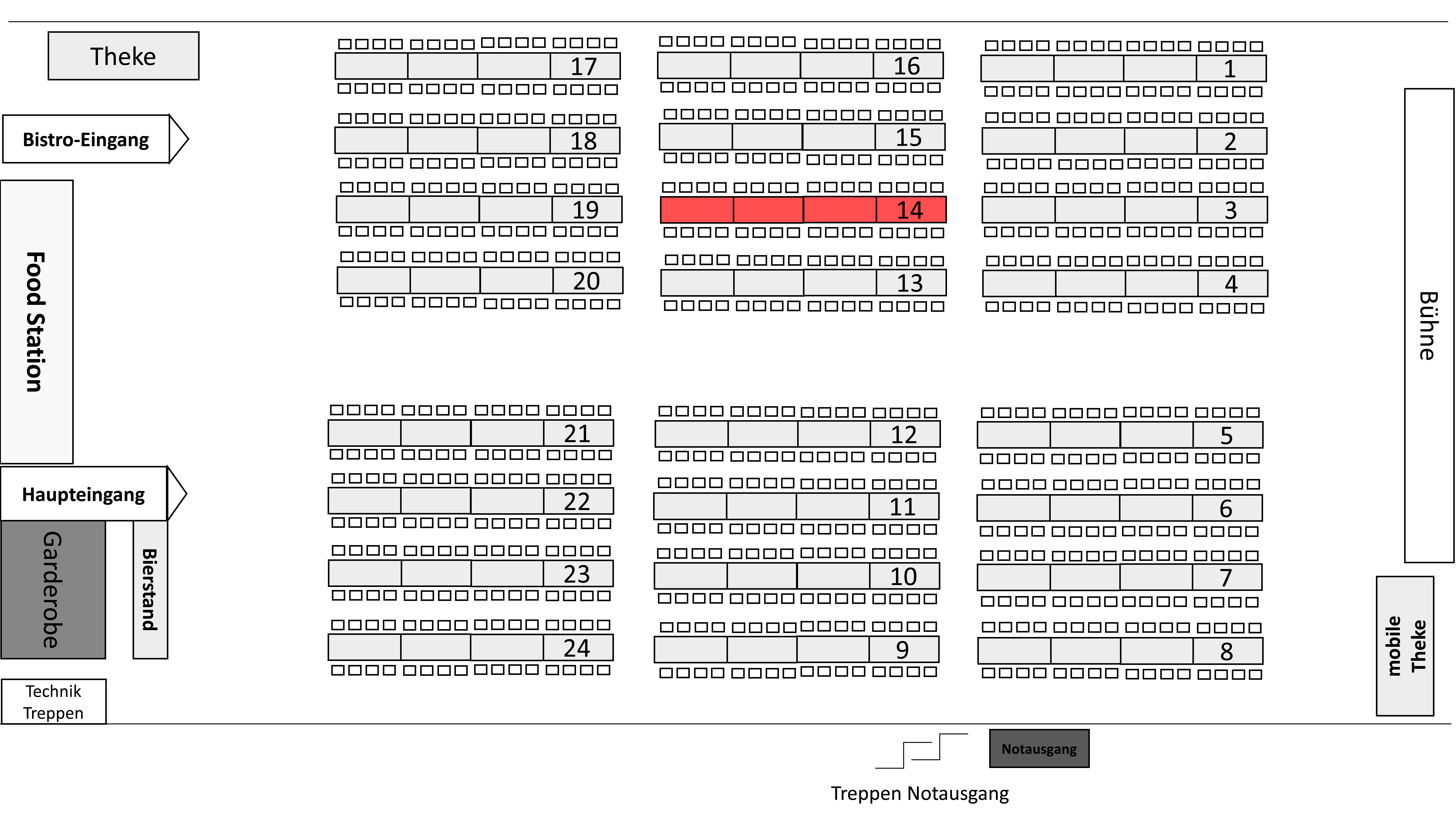 Funkenfastelovend: Reihe 2 Tisch 14